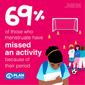 Menstrual Health Day 2022 - 7 in 10 (69%) of those who menstruate have missed an activity because of their period. Plan International Canada 