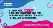 International Day of the Girl Canada 2022 stats (State of the World's Girls Report)